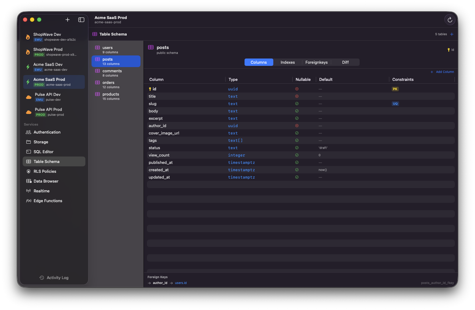 Stackpane — Table Schema