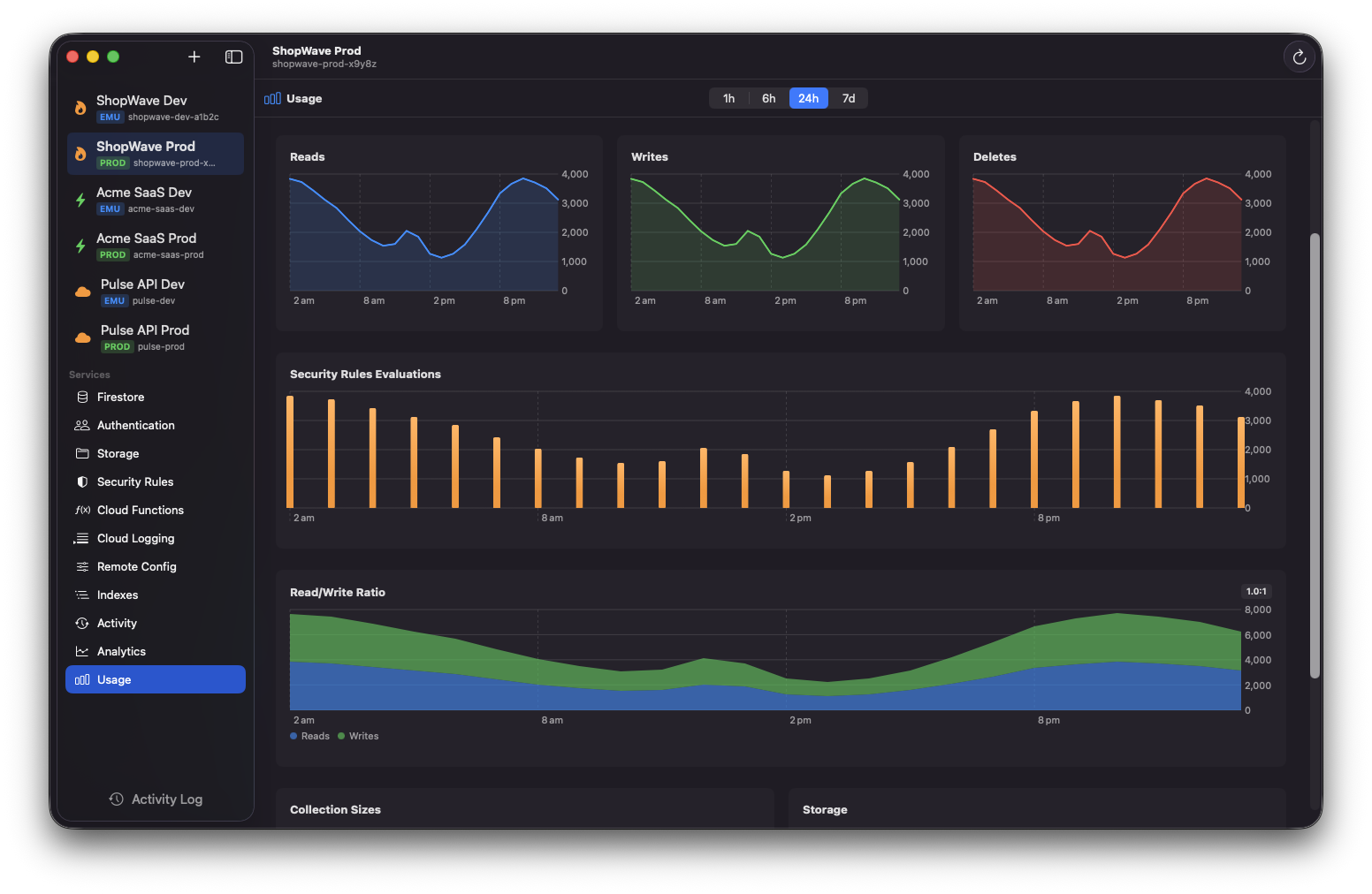 Stackpane — Usage Monitoring